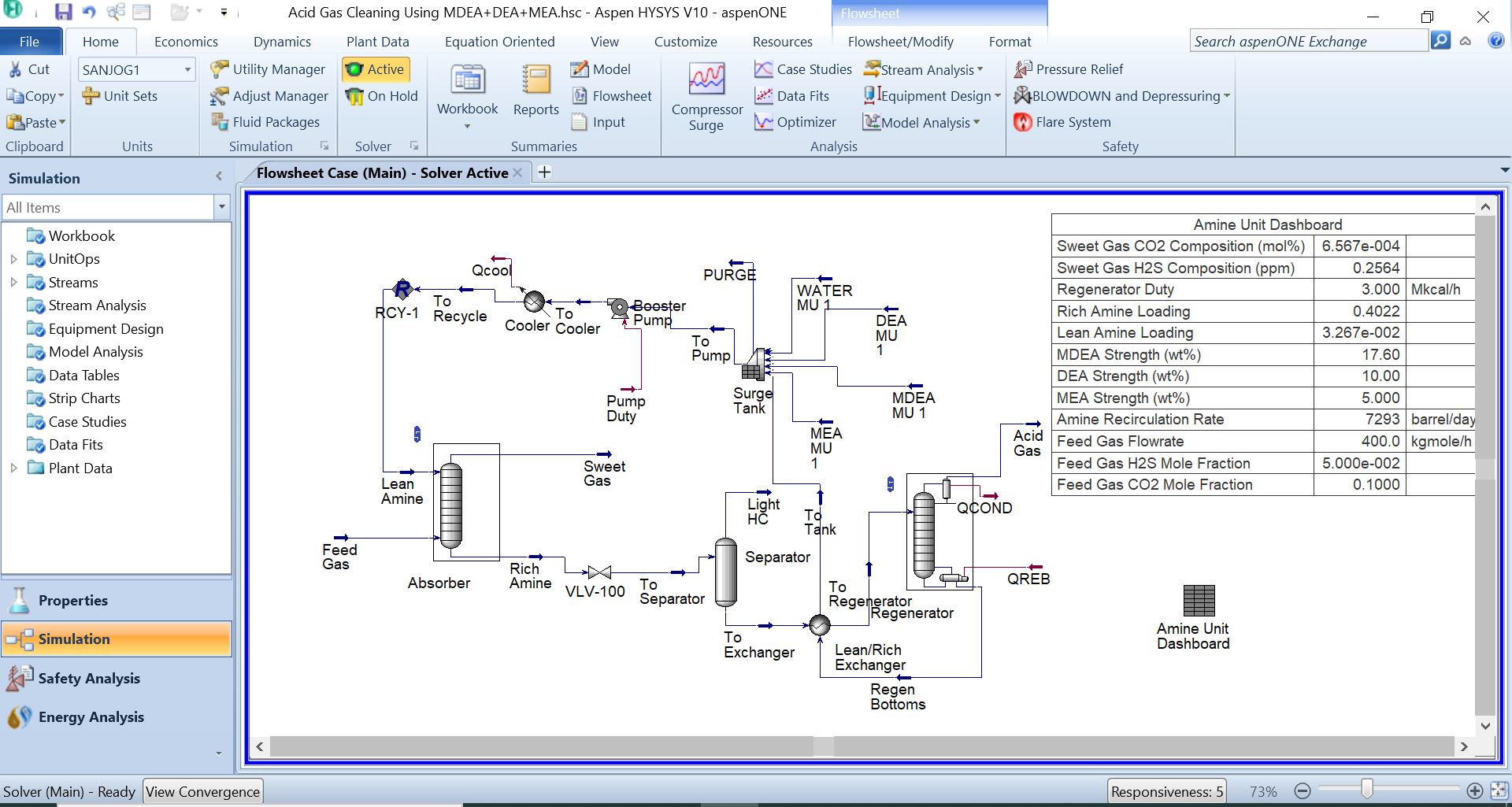 AspenTech Webinar : A Deep Dive into Acid Gas Cleaning in Aspen HYSYS