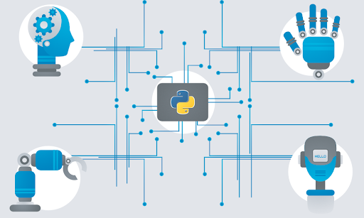 Python for Beginners- Learn All the Basics of Python Language